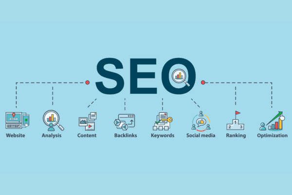 Comment utiliser Ahrefs pour effectuer une analyse approfondie de vos concurrents en ligne ? - Site Internet Béziers - Webbot